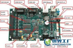 供應阿爾泰科技長春嵌入式主板ARM8060_電工電氣_世界工廠網(wǎng)中國產(chǎn)品信息庫